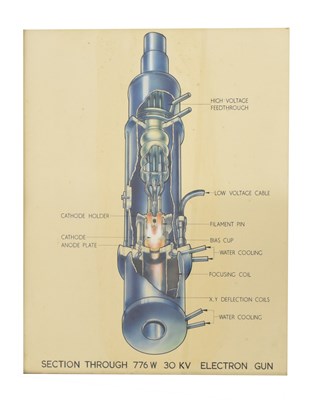 Lot 271 - Brad Thompson - Scentific artwork - 'Section Through 776W 30KV Electron Gun'